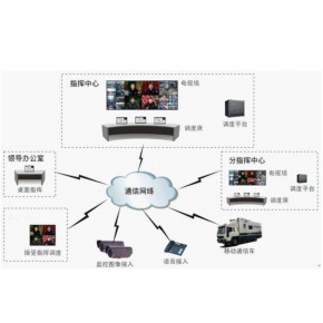 【商丘軟件】_商丘軟件價(jià)格