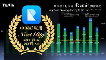 中國成長好應(yīng)用 remi 填補(bǔ)商業(yè)會(huì)議服務(wù)空白